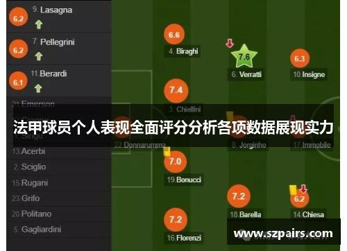法甲球员个人表现全面评分分析各项数据展现实力