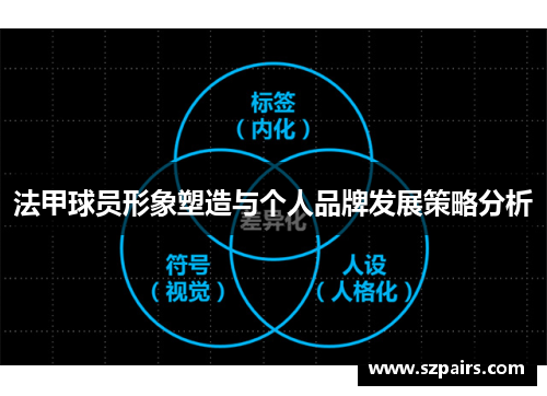 法甲球员形象塑造与个人品牌发展策略分析